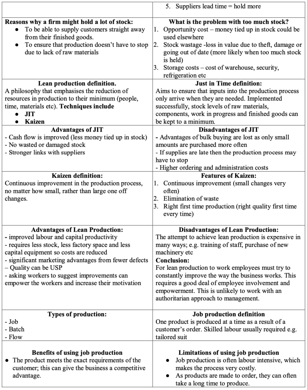 Business Mega Grid Definitions